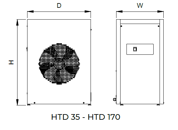 HTD 1 Dimensions Technical drawing.PNG