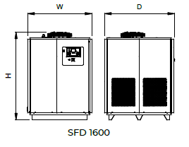 Refrigeration air dryers sub freezing refrigeration dryers  technical drawing 2| compressed air treatment | OMI