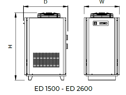 ED 1500-2600 Dimensions Technical drawing
