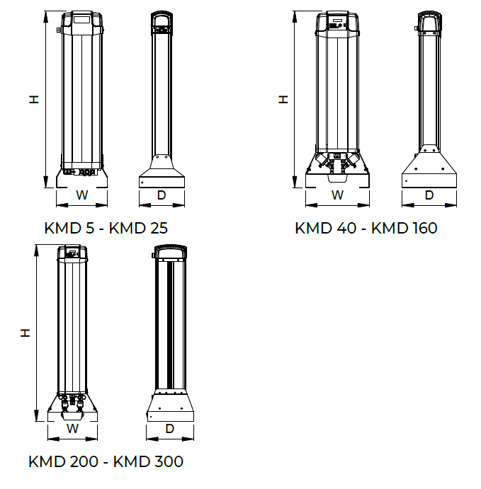 Karst Dryers Dimensions Technical drawing
