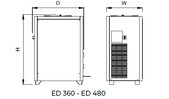 ED 360-480 Dimensions Technical drawing