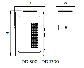 DD 500-1300 Dimensions image.PNG