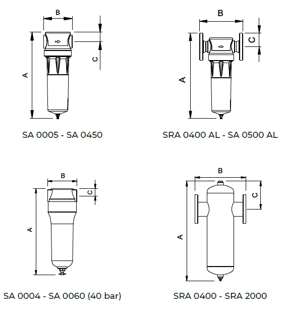 SA-SRA Dimensions Image