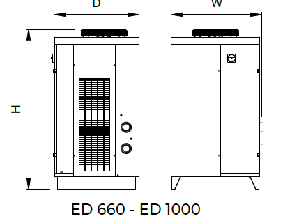 ED 660-1000 Dimensions Technical drawing