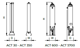 Activated Carbon Towers Dimensional drawings.PNG