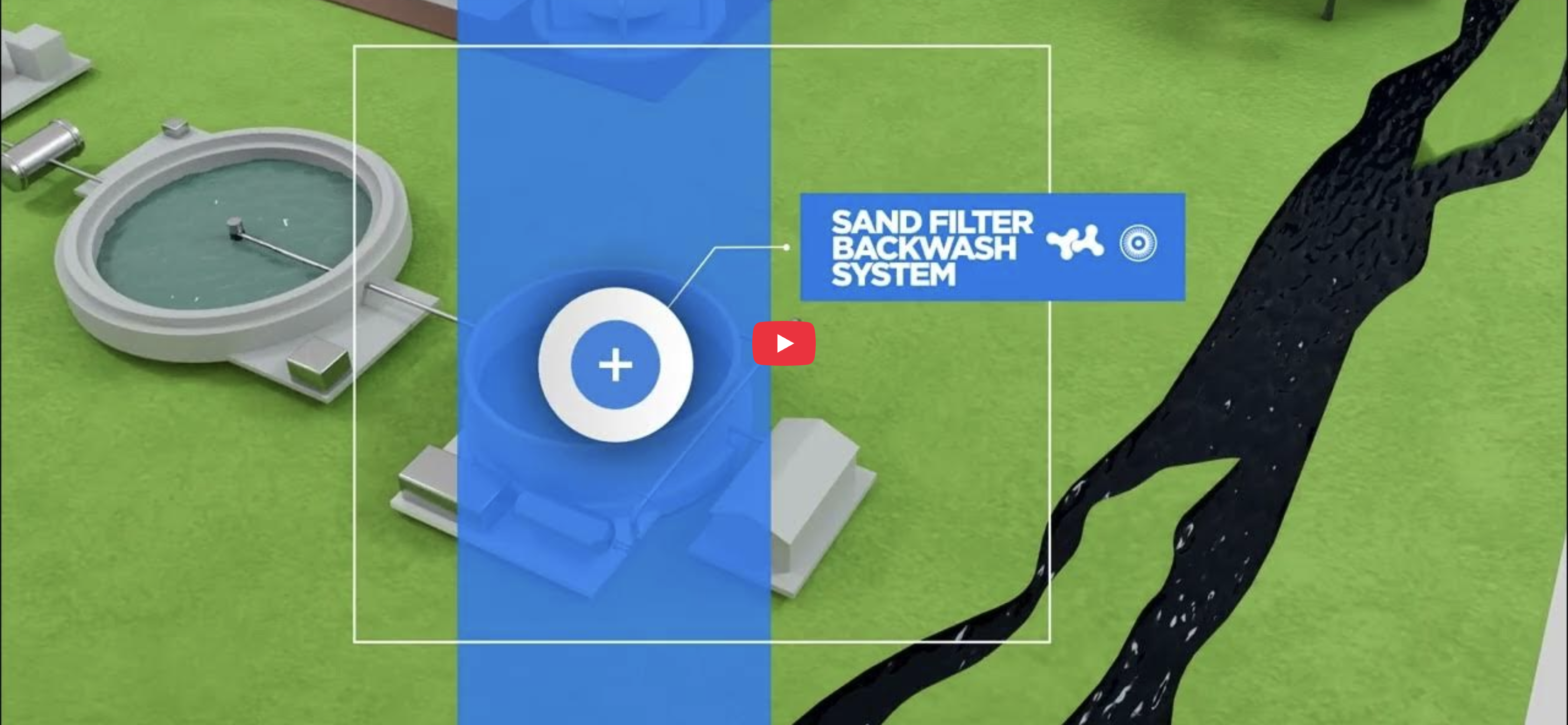 Blowers and Pumps Range for Wastewater Treatment Video