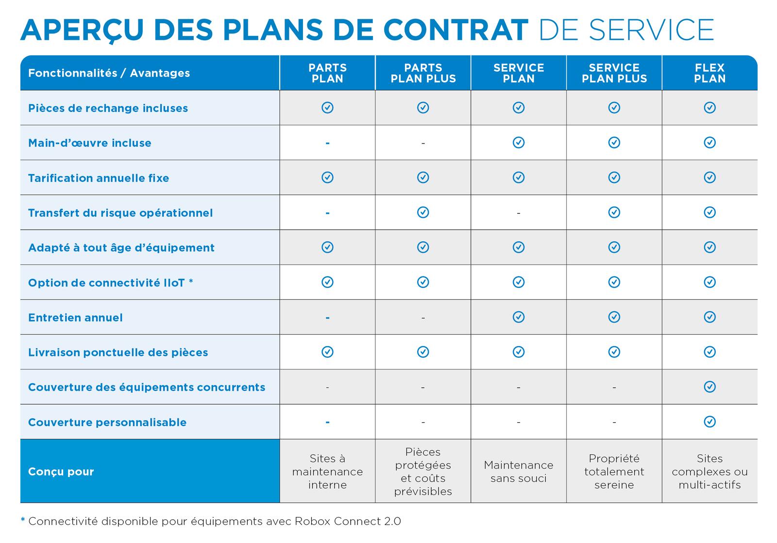 table.P04.Service01-2026-FRA.jpg