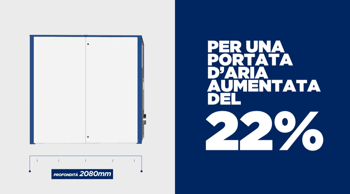 Robuschi Robox Screw & Robox Lobe Evolving Technologies Video