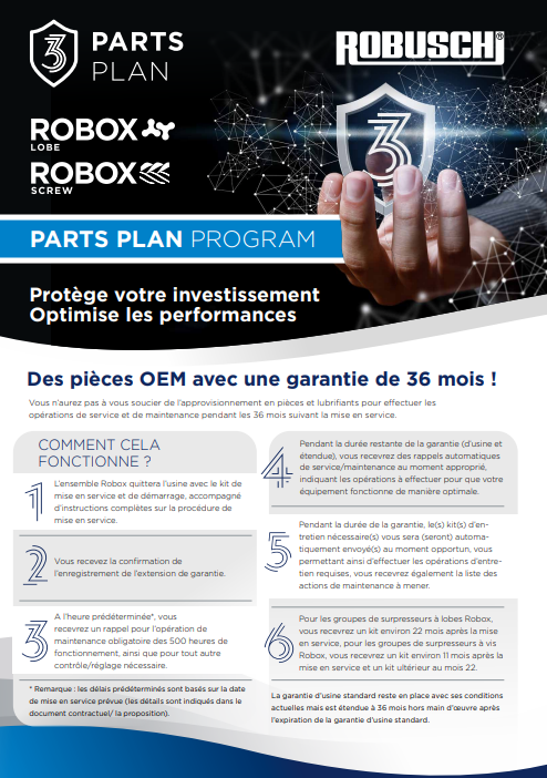 Robox Parts Plan Program for Aftermarket Flyer