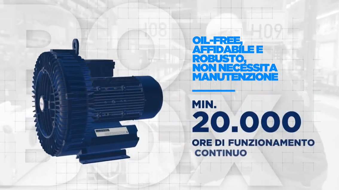 Robuschi Side Channel Blower Animation Video