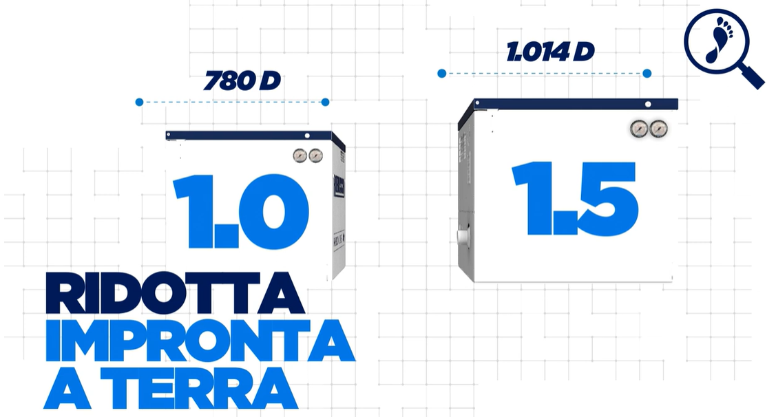Robuschi New Robox Lobe Frames 1.0-1.5 Video