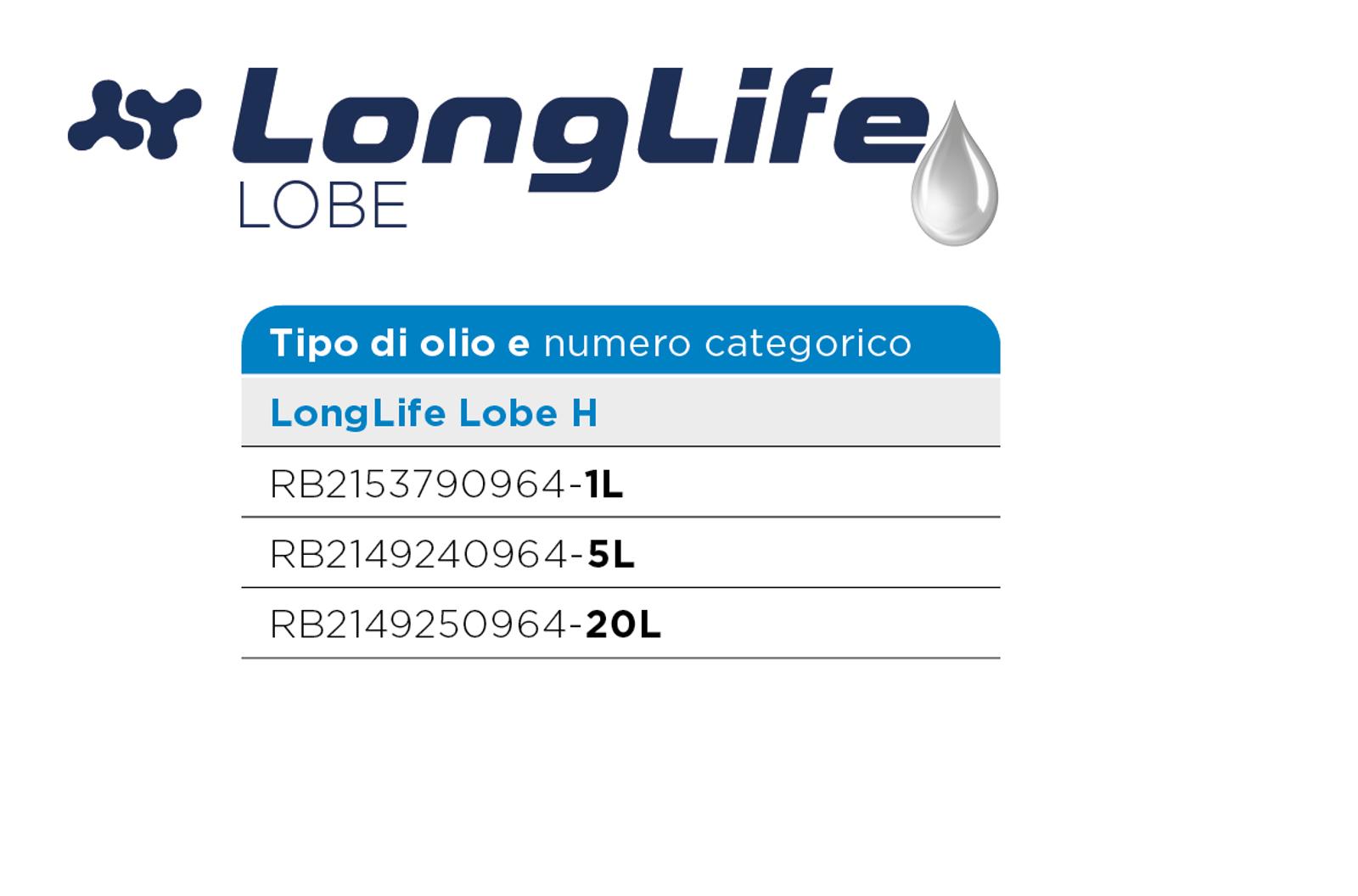 TABLE_OIL_LOBE.Longlife_02-2026_IT.jpg