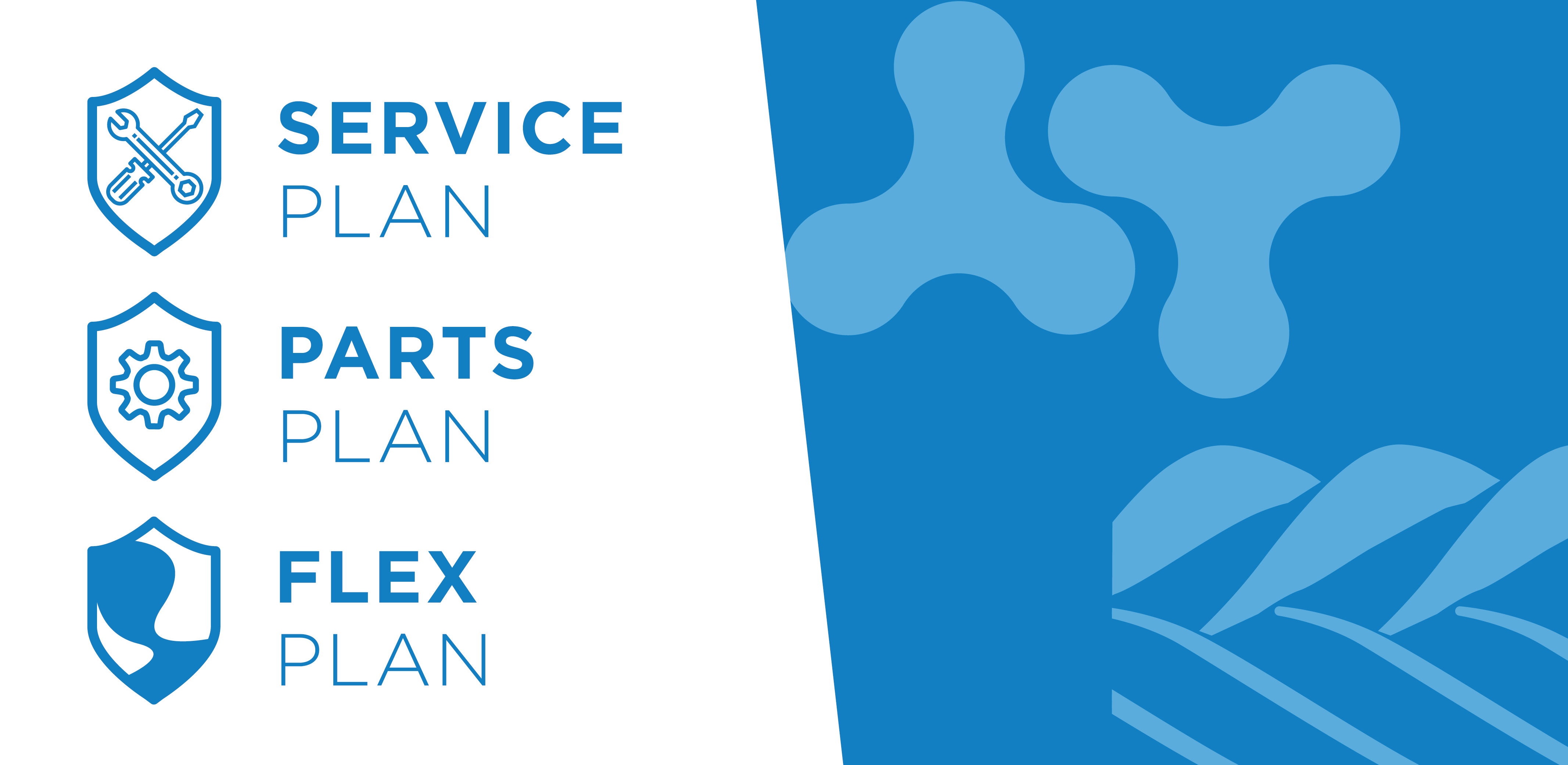 Parts and Service Plans banner home 