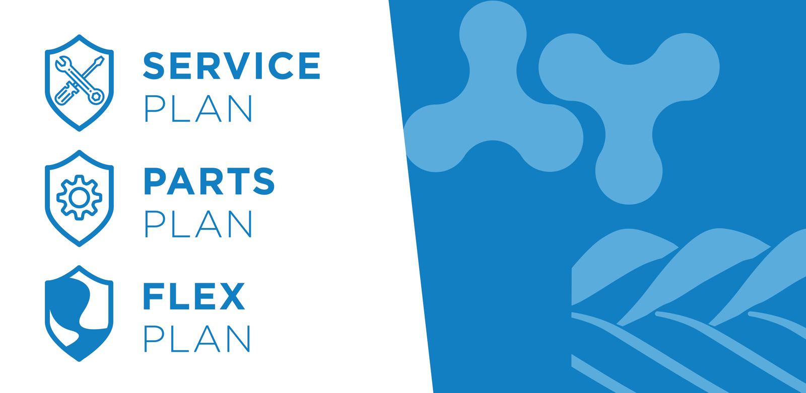 Parts and Service Plans banner home