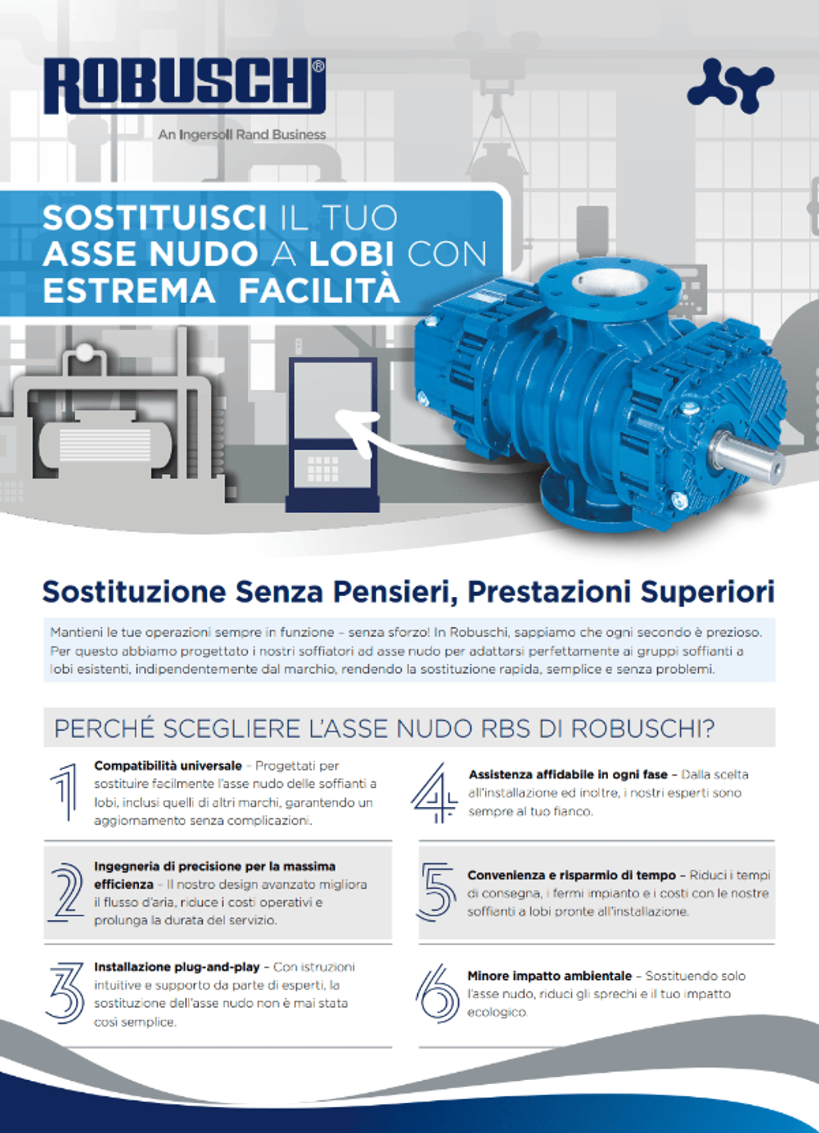 Aggiornare con facilità la vostra unità soffiante a lobi