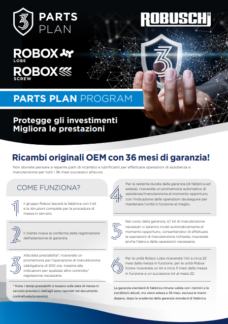 Robox Parts Plan Program for Aftermarket Flyer