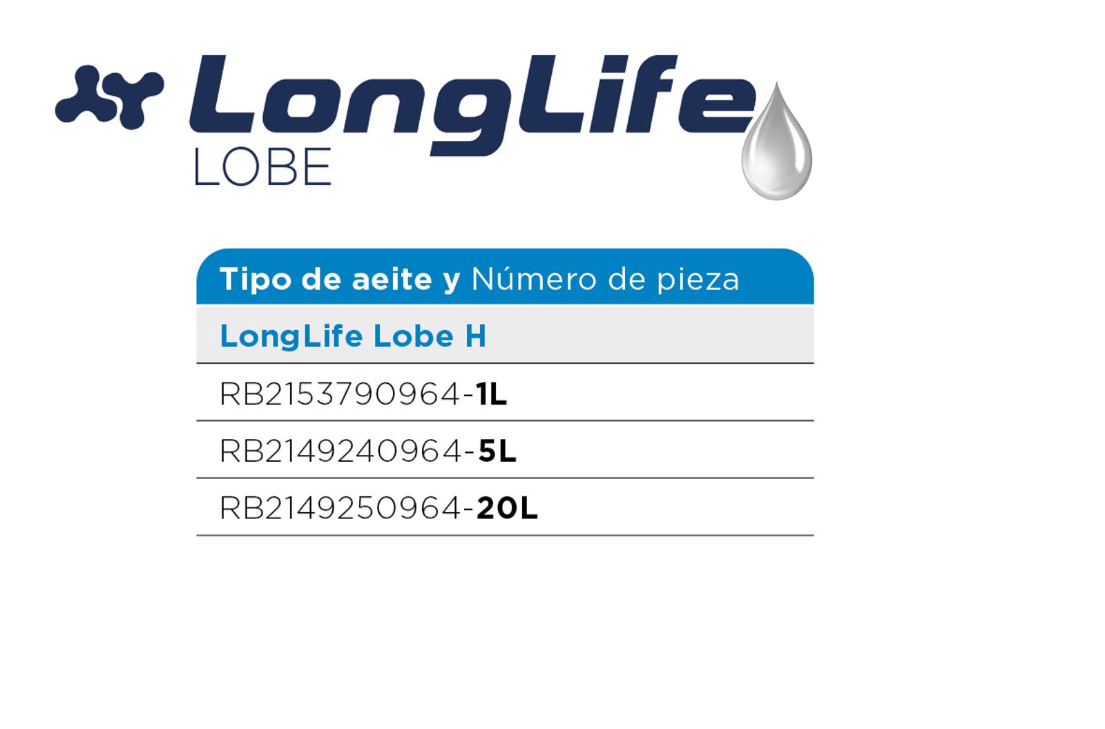 TABLE_OIL_LOBE.Longlife_02-2026_SP.jpg
