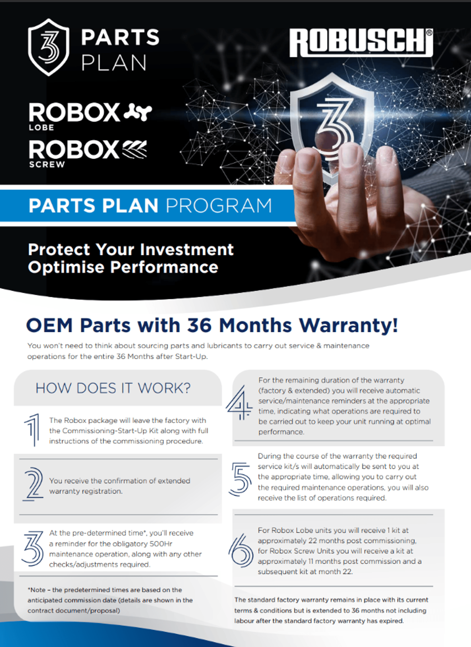 Programma Robox Parts Plan per la gestione post-vendita