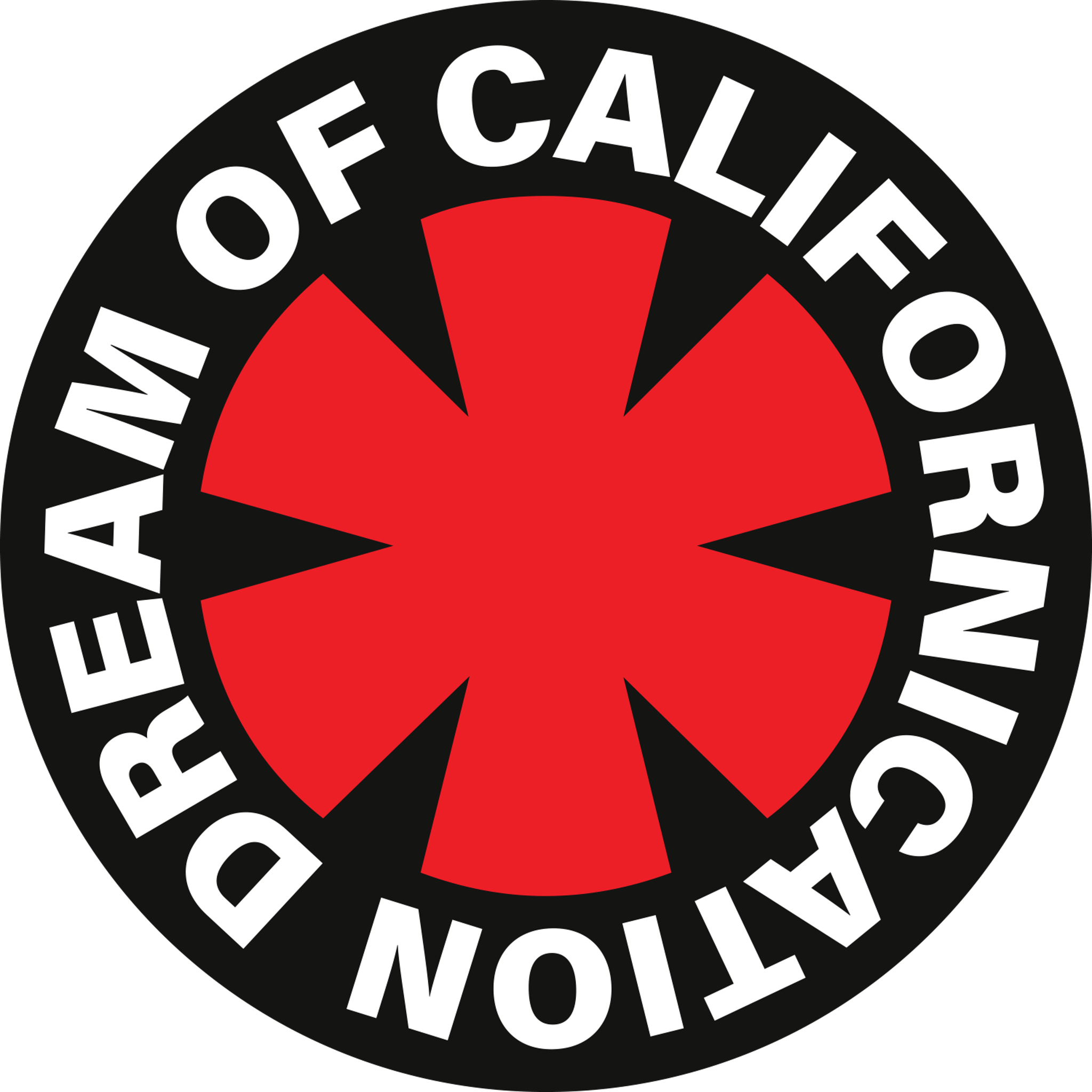 Dream of Californication
