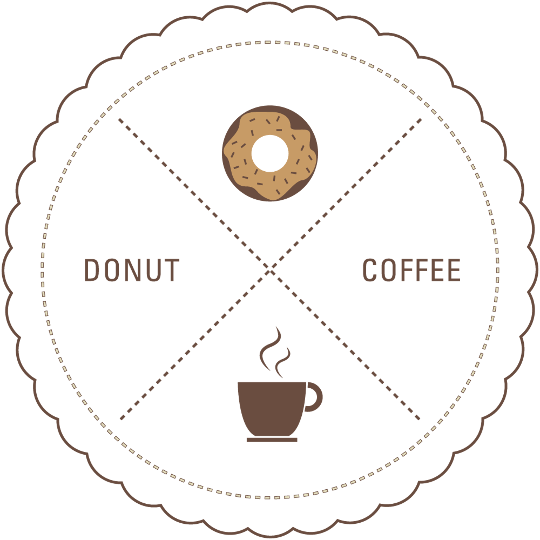 donutcoffee_circleandX_outlinesonly.png