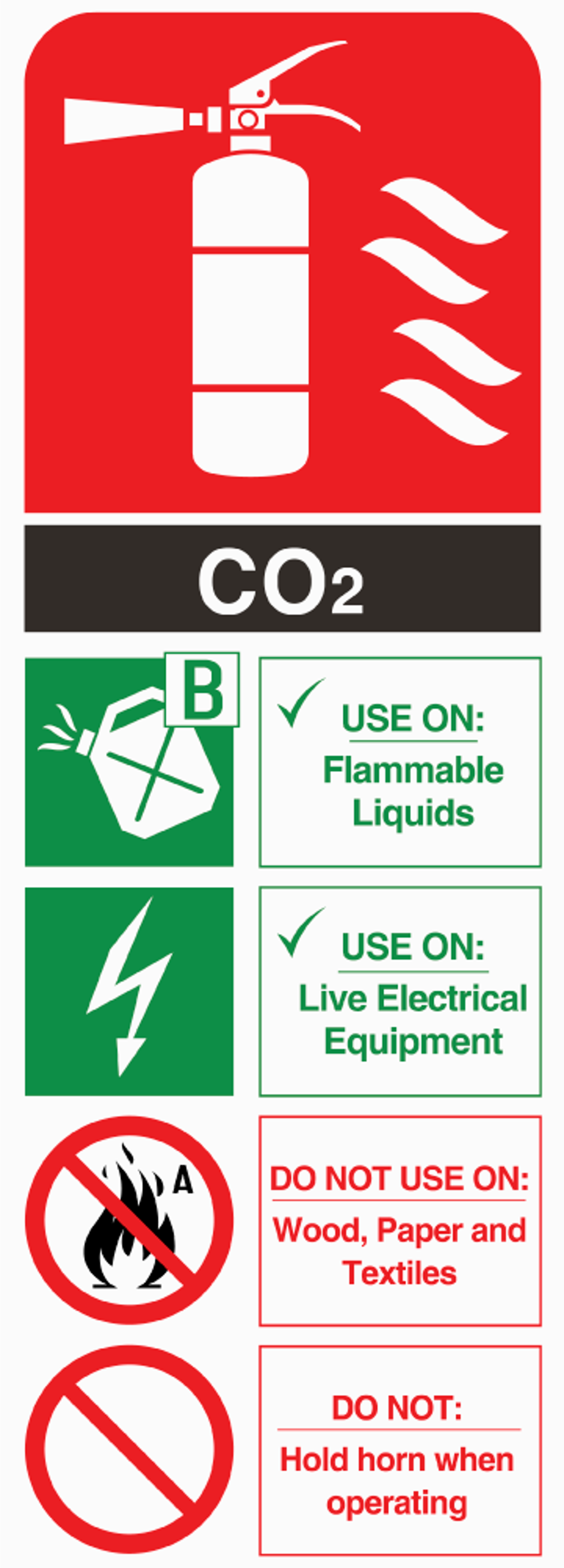 C02