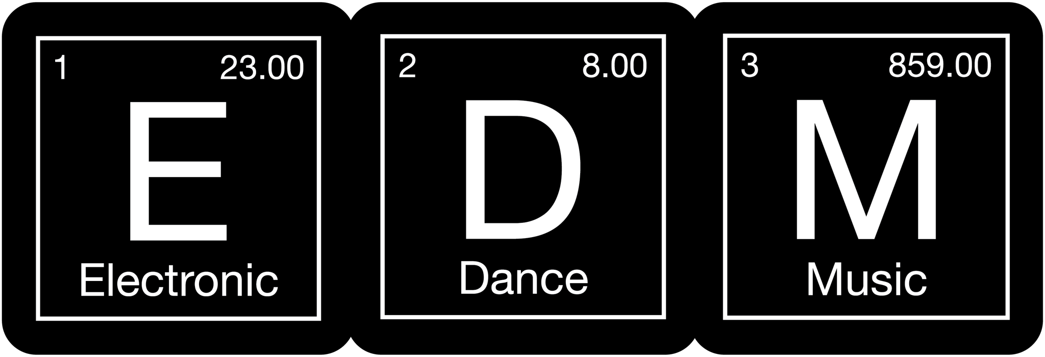 Scrabble EDM
