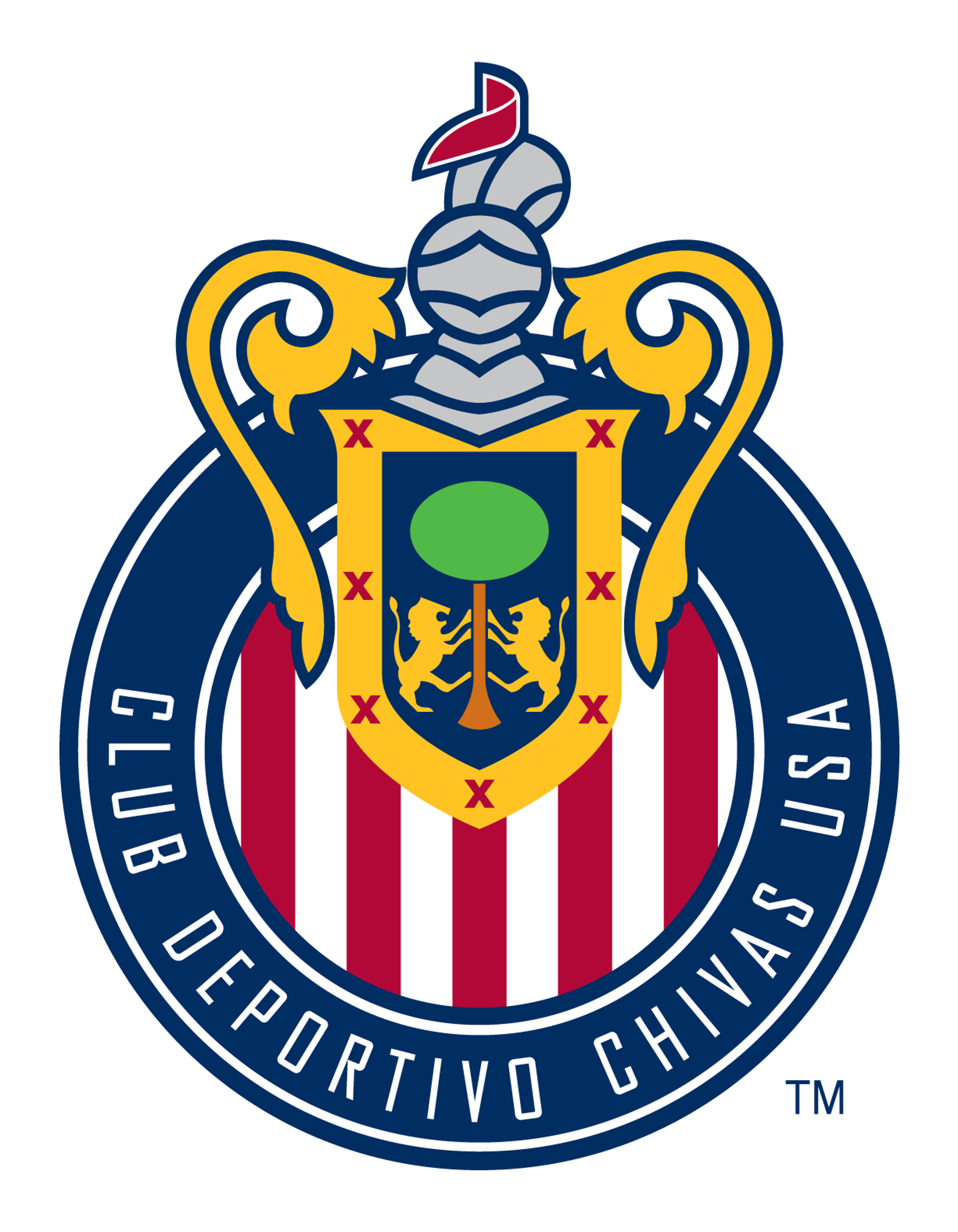 Chivas USA