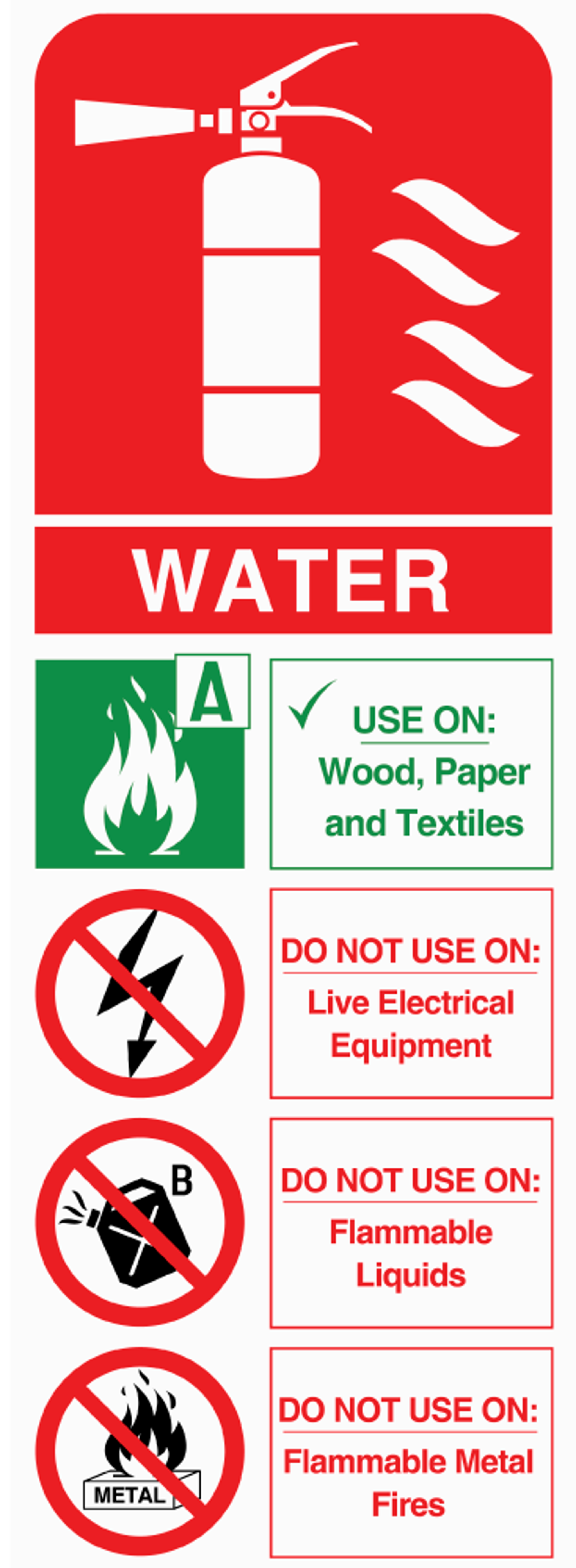 Fire Extinguisher Water Sign