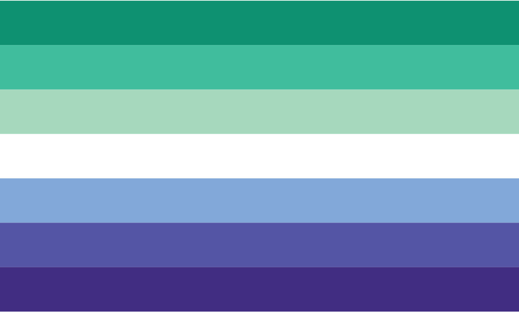 Gay Male