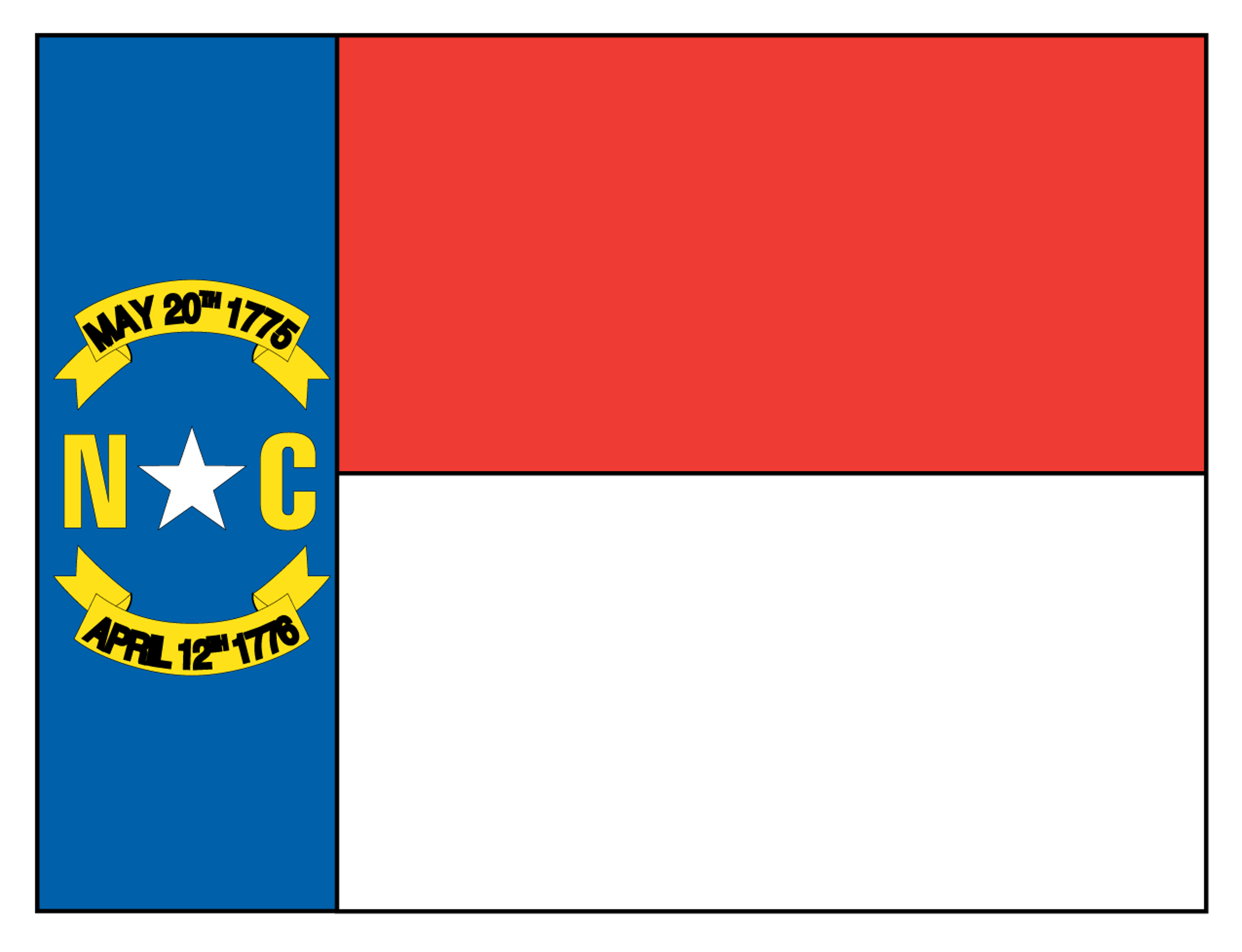 north carolina