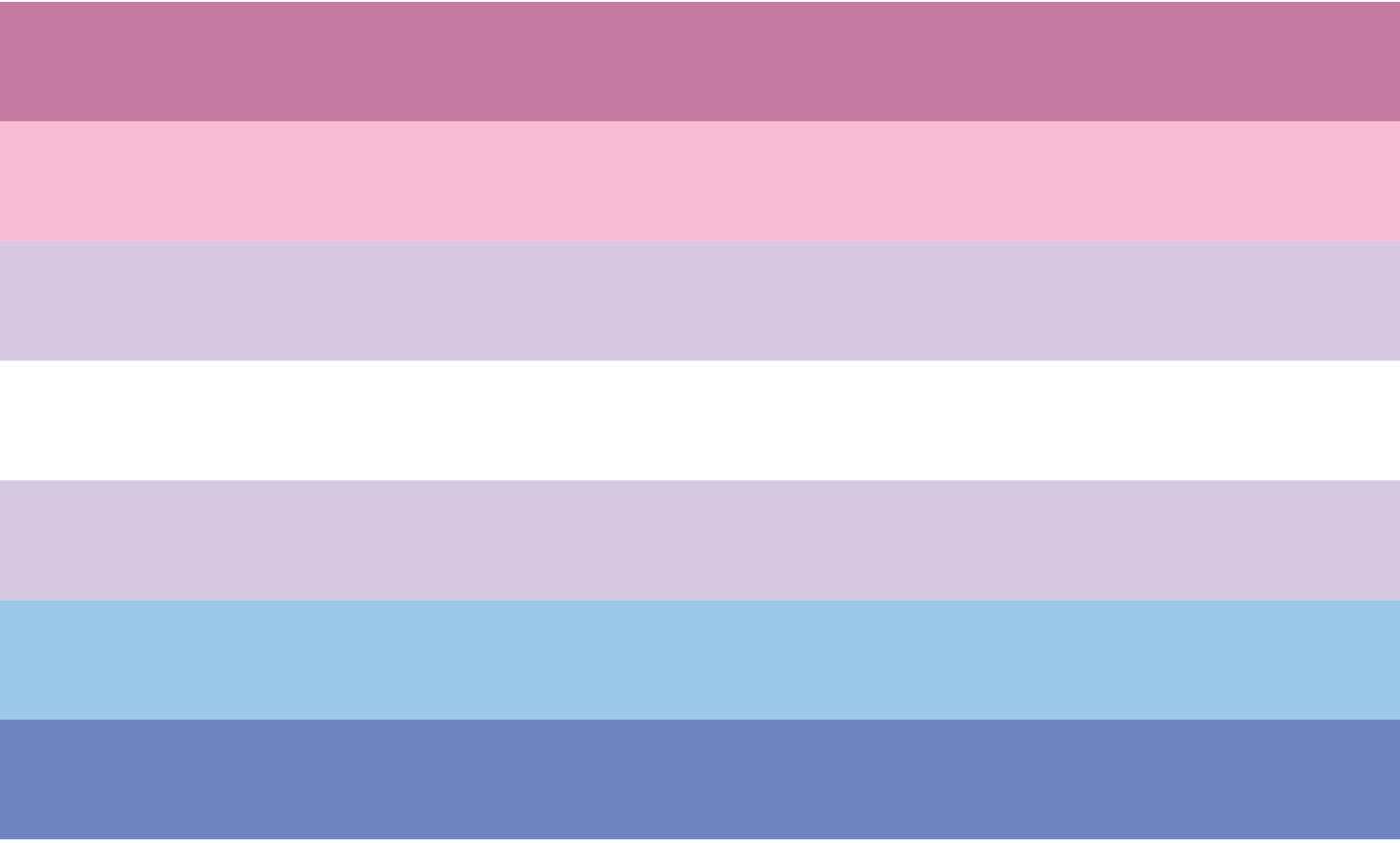 Bigender