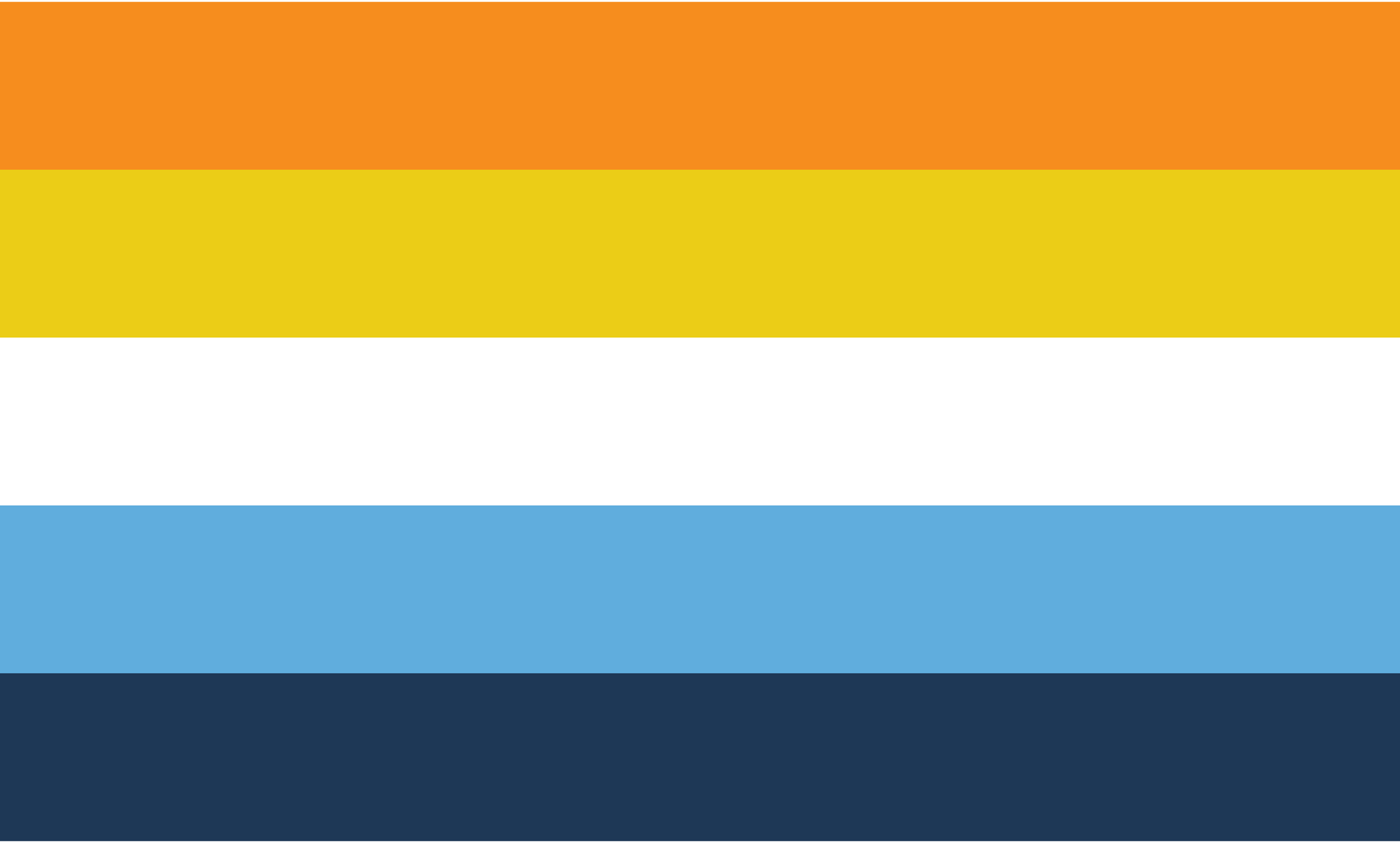 Aromantic Asexual