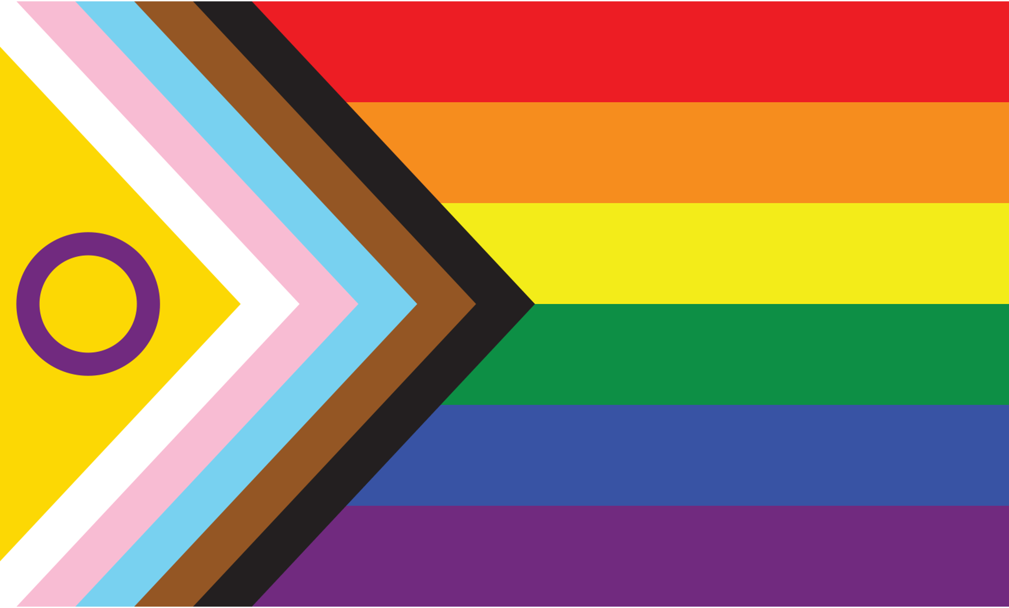 Intersex Inclusive Progress Pride