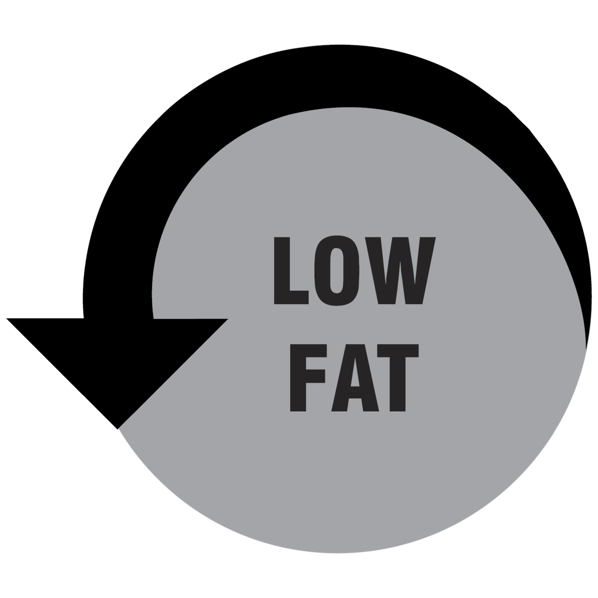 Low Fat
