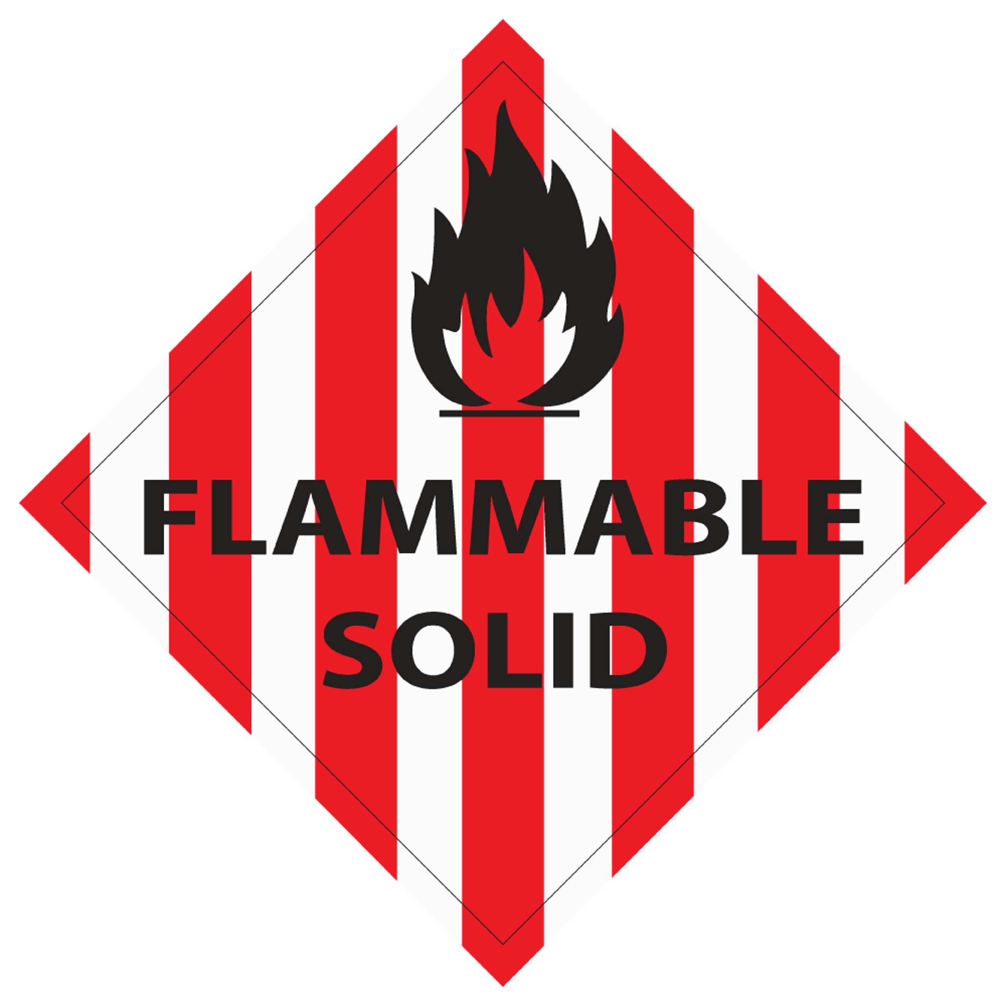 Warning Flammable Solid