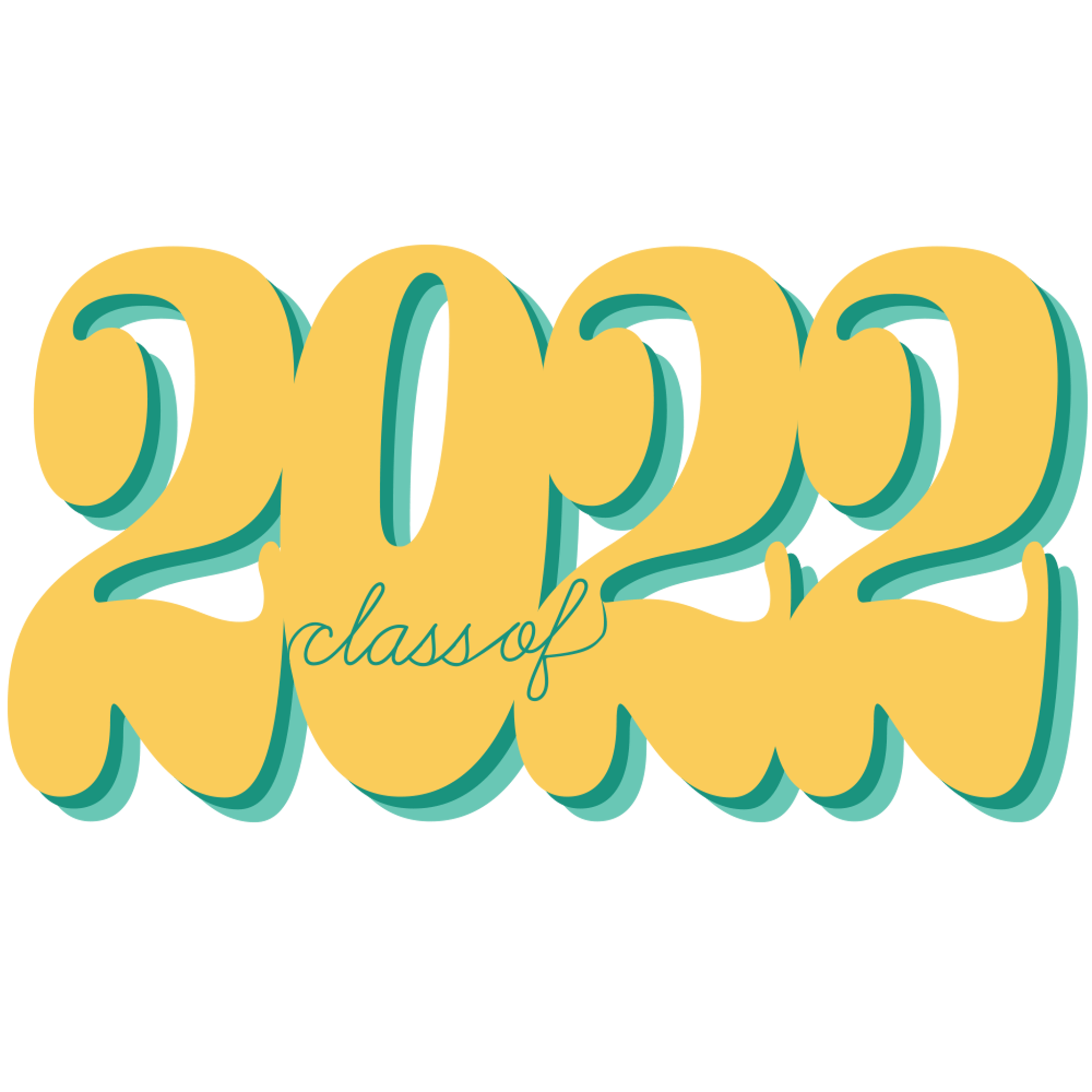 Groovy 2022
