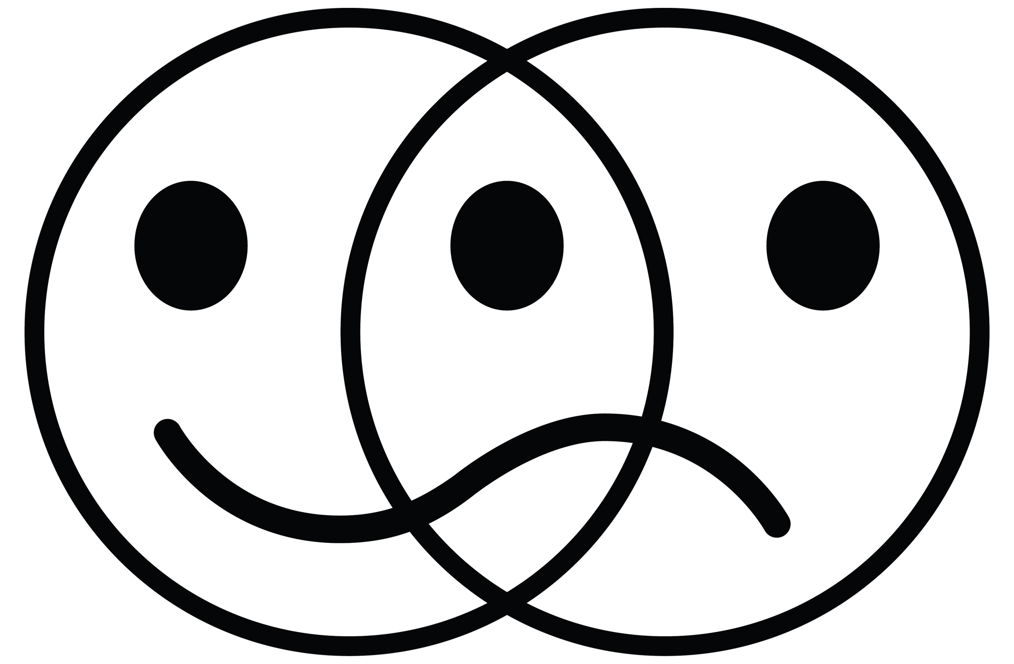 Happy Sad