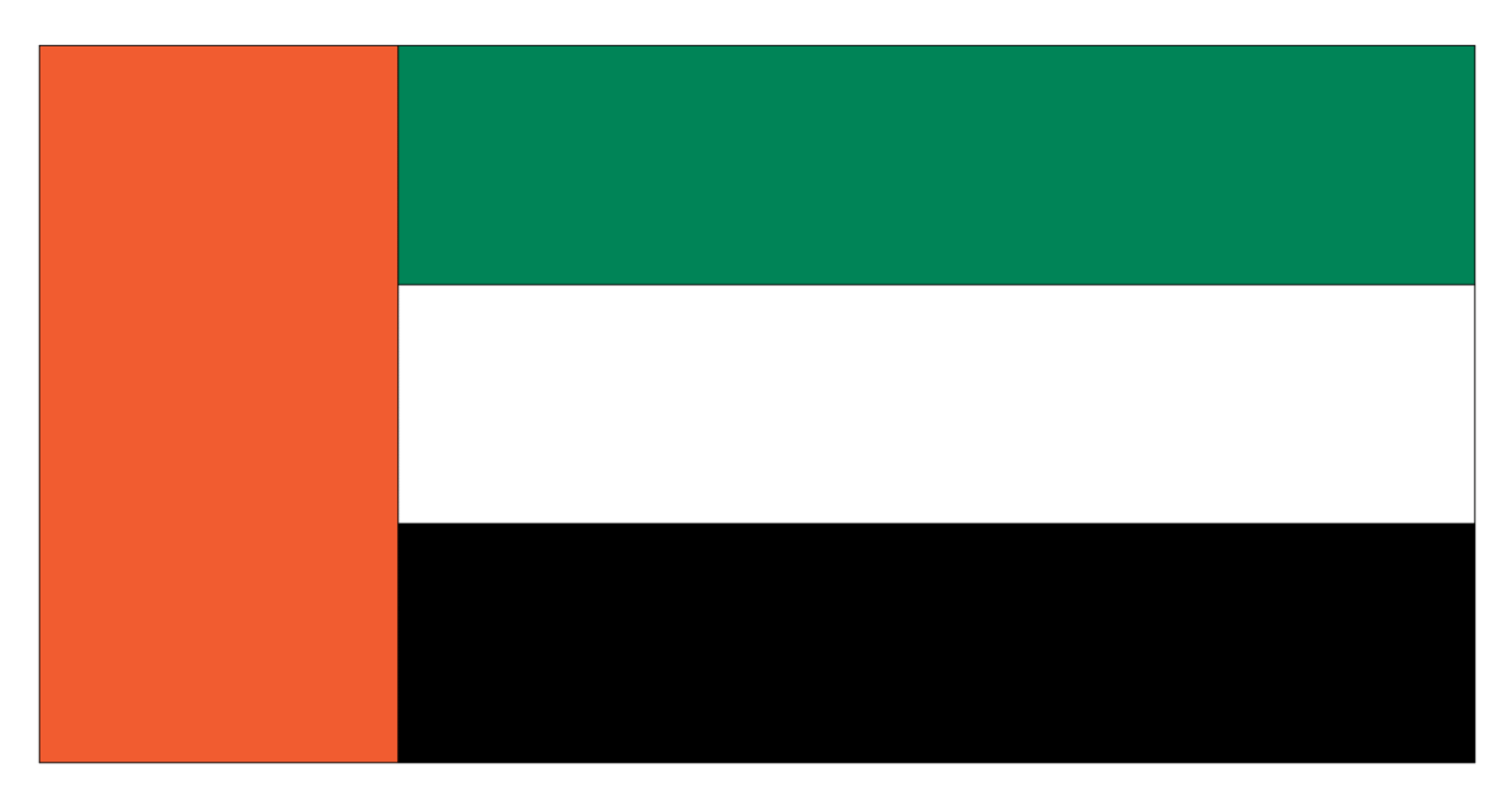 UnitedArabEmirates