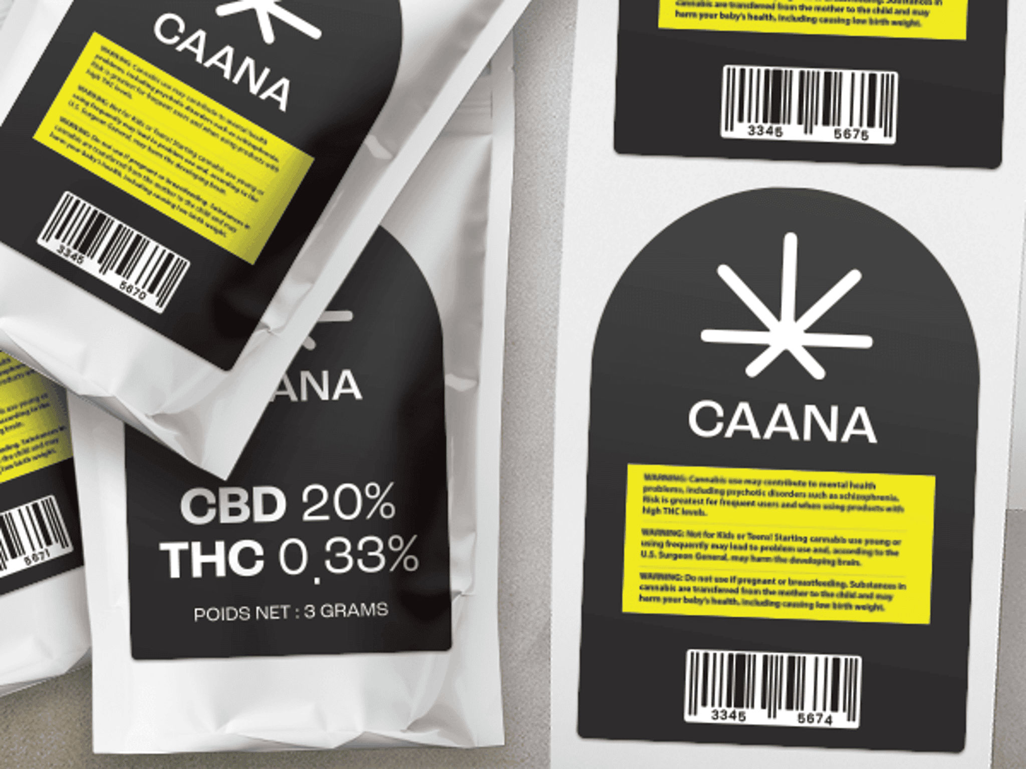 Variable Data Labels