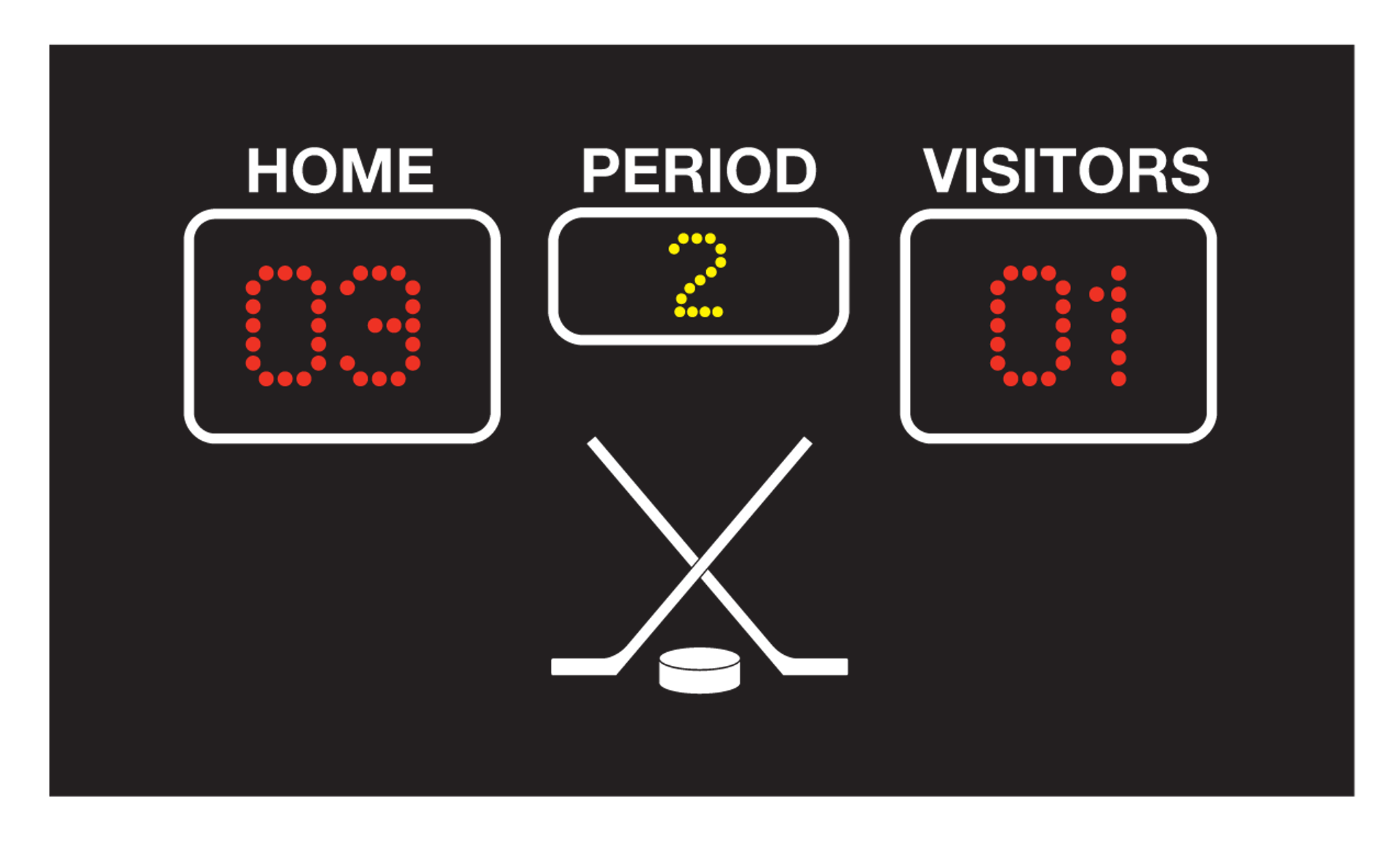 HOCKEY_SCOREBOARD_NHL_MOCK_01