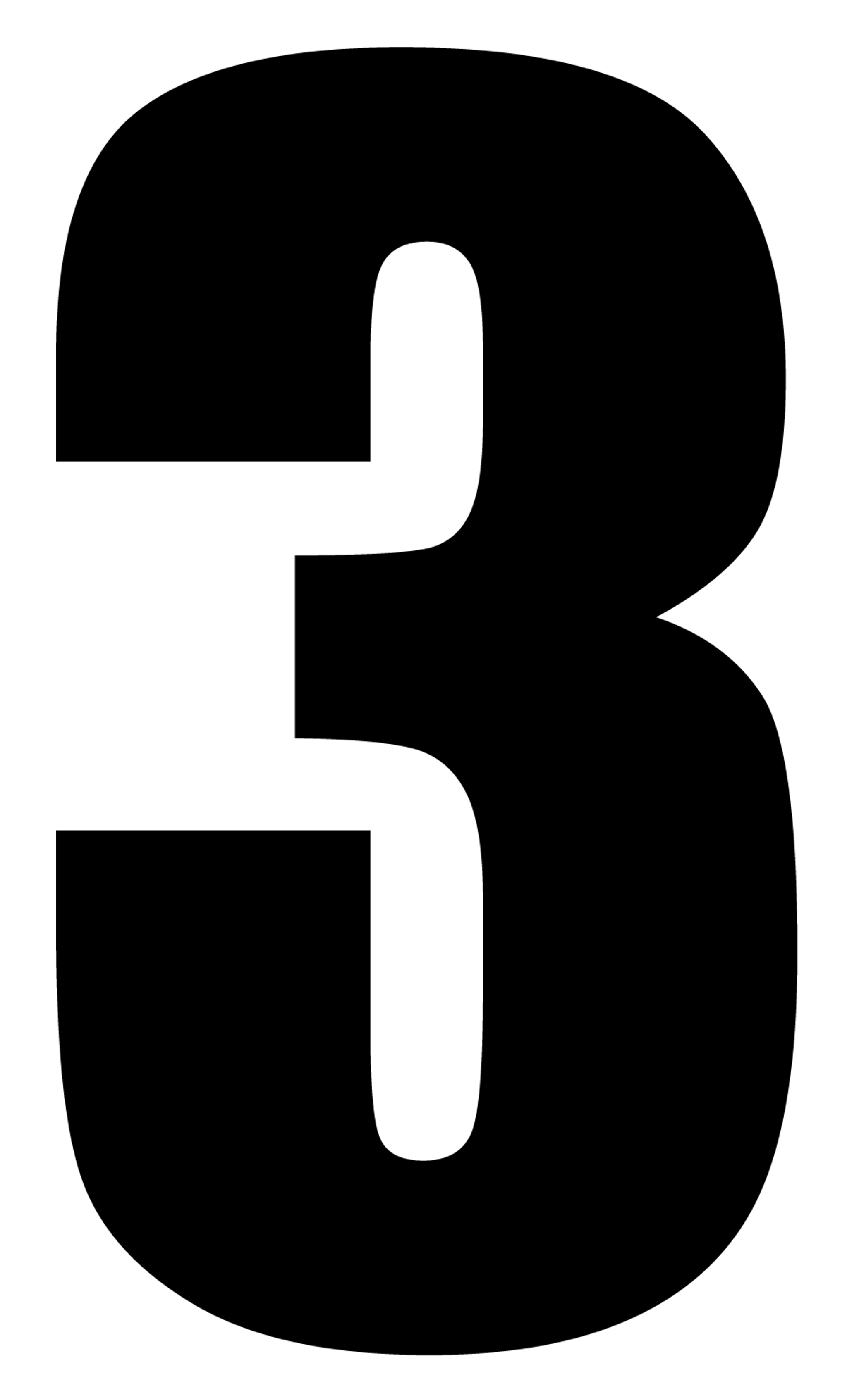 3 Impact