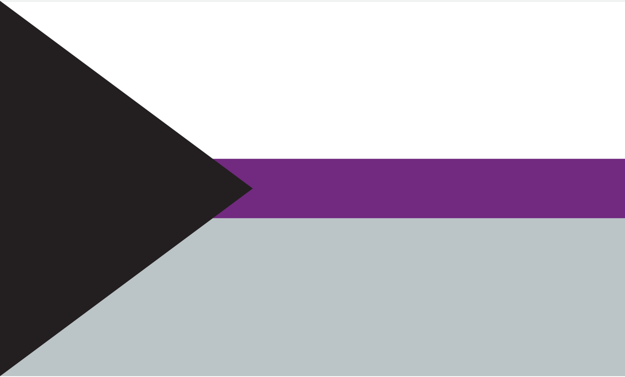 Demisexual