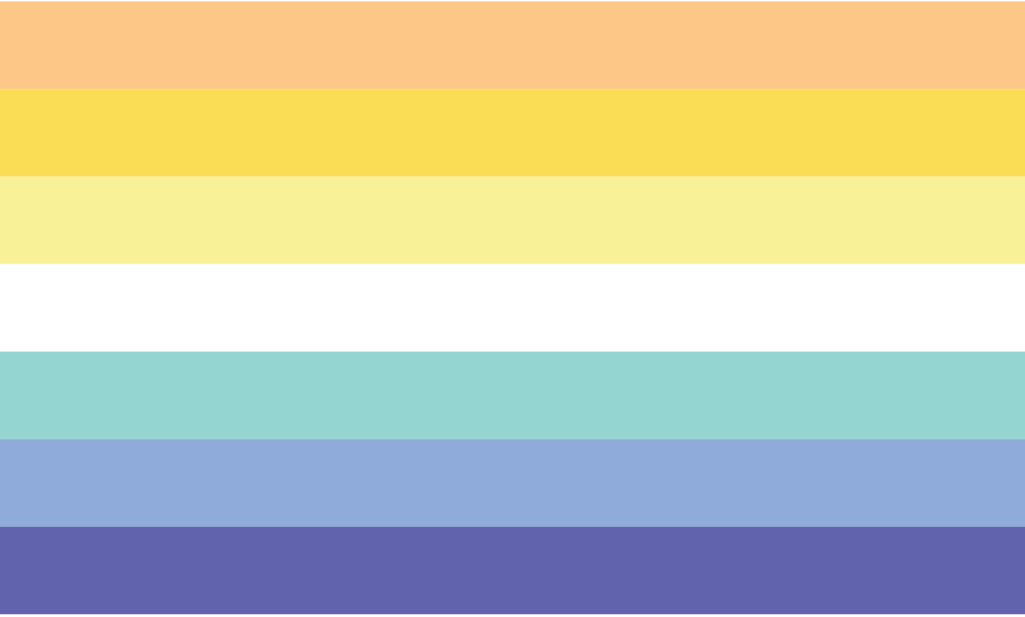 Genderfaun