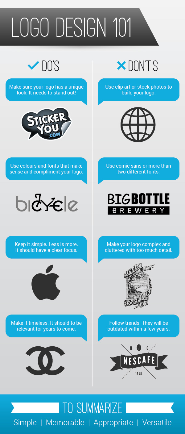 Logo Design 101 logo, design, design logo, create logo, business logo, company logo, icon, symbol, brand, brand logo, emblem