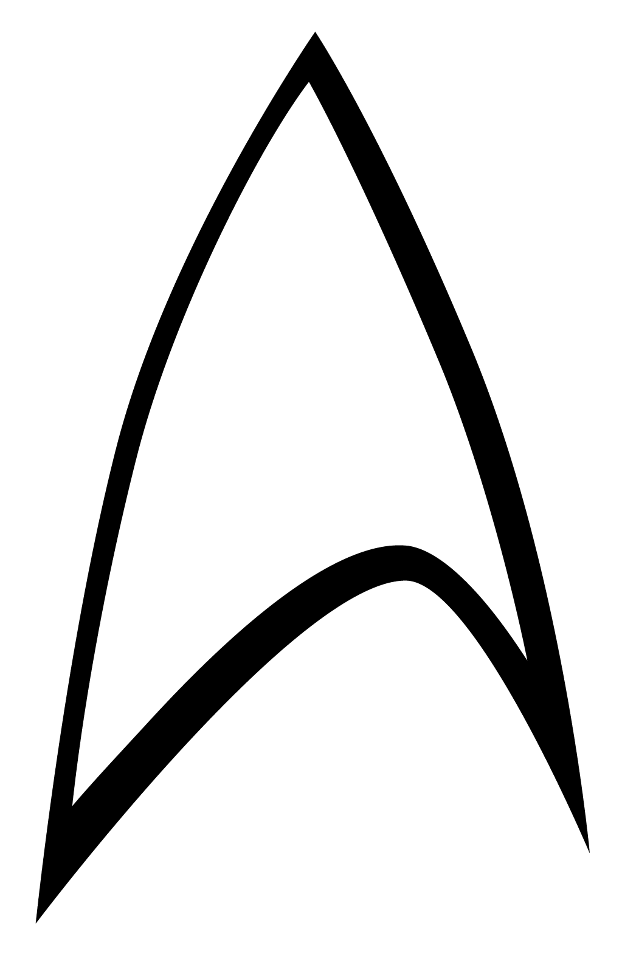 Delta Shield