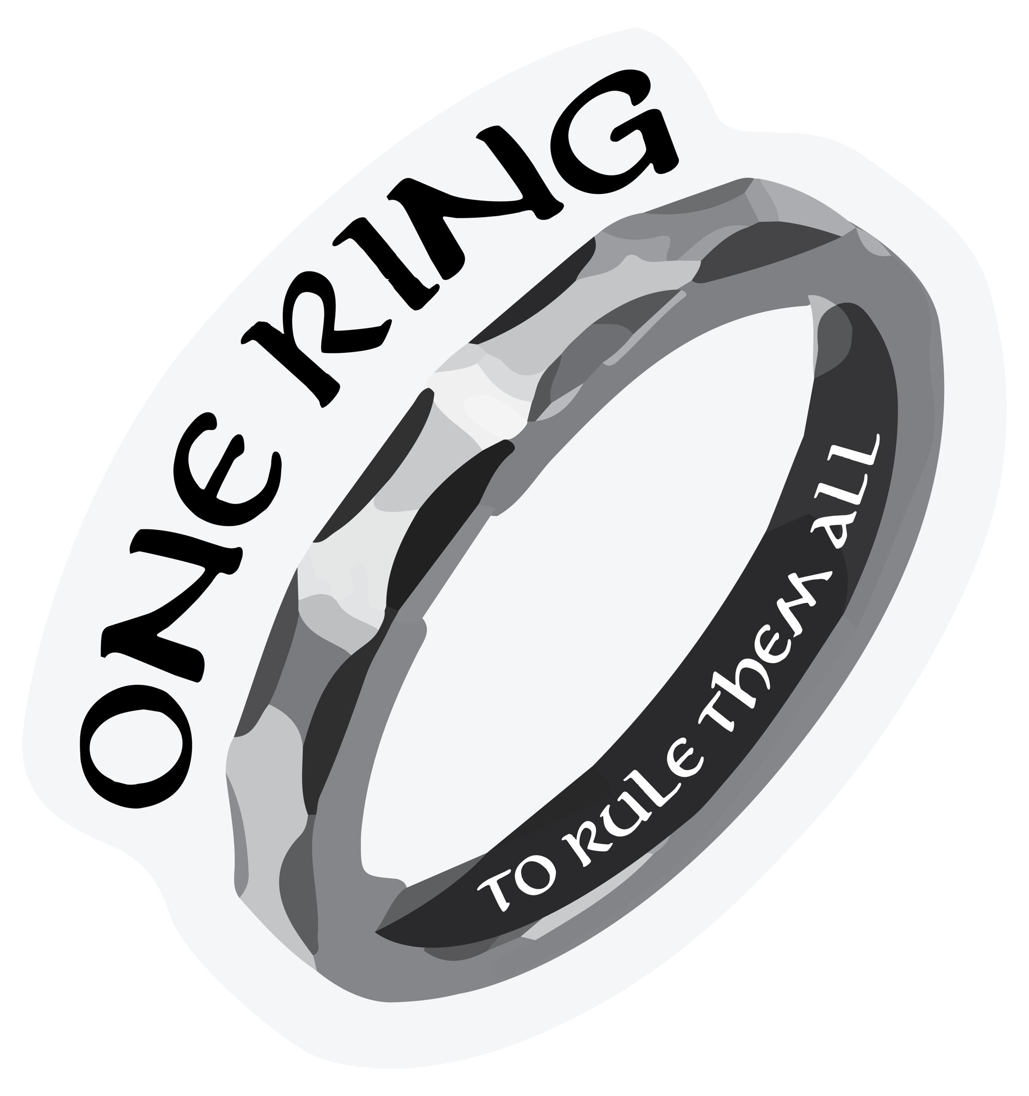 The Ring Engineering