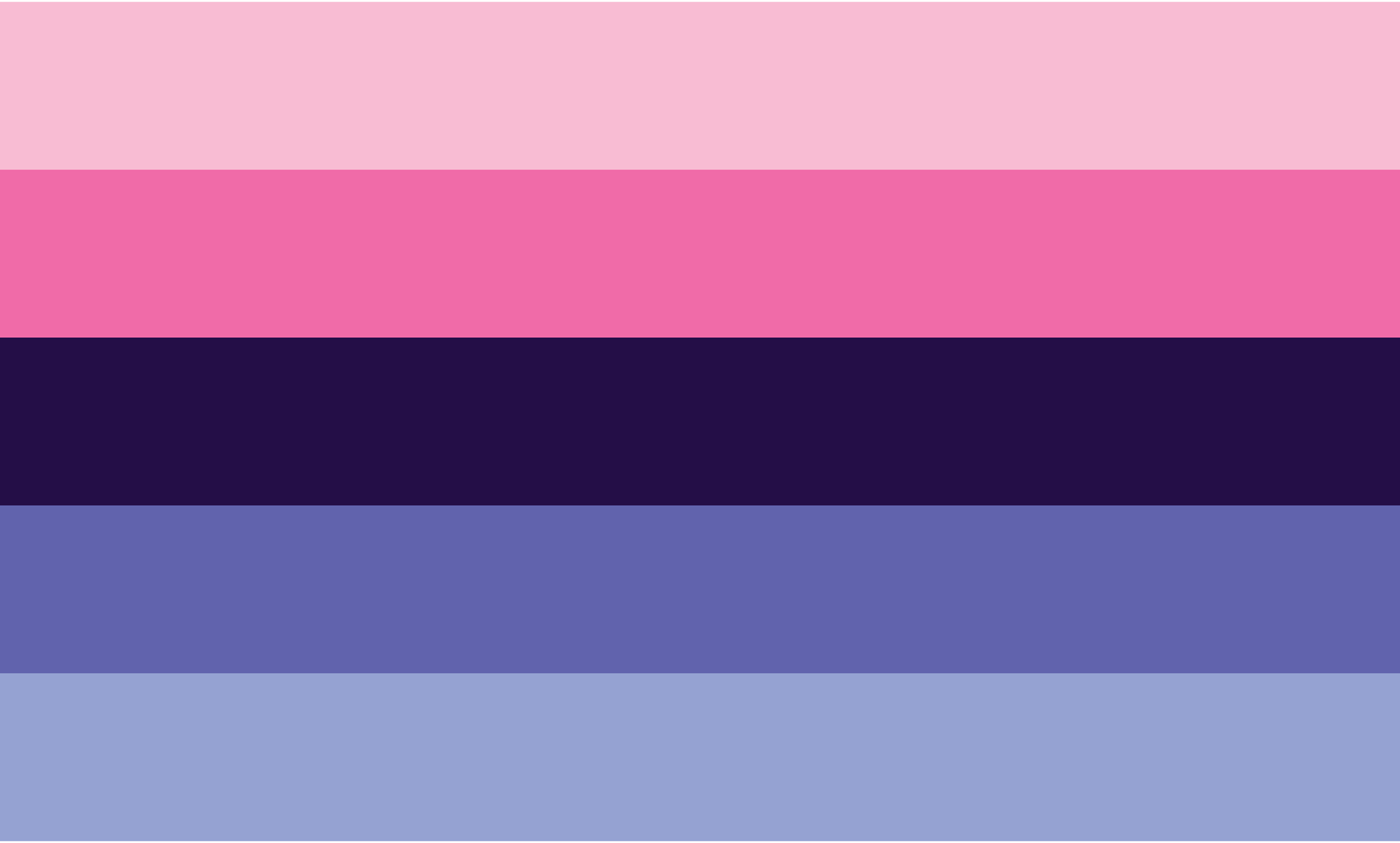 Omnisexual