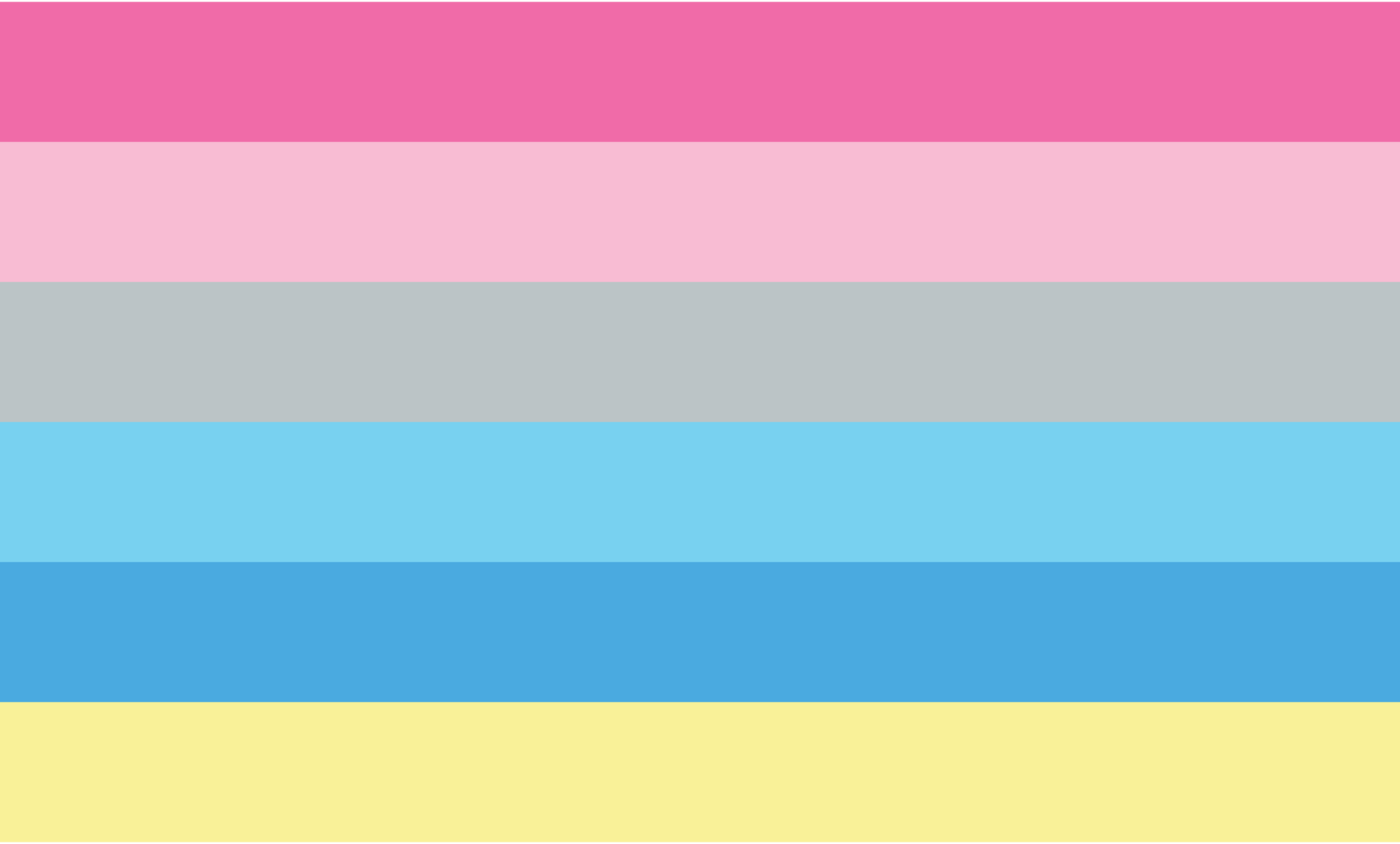Genderflux