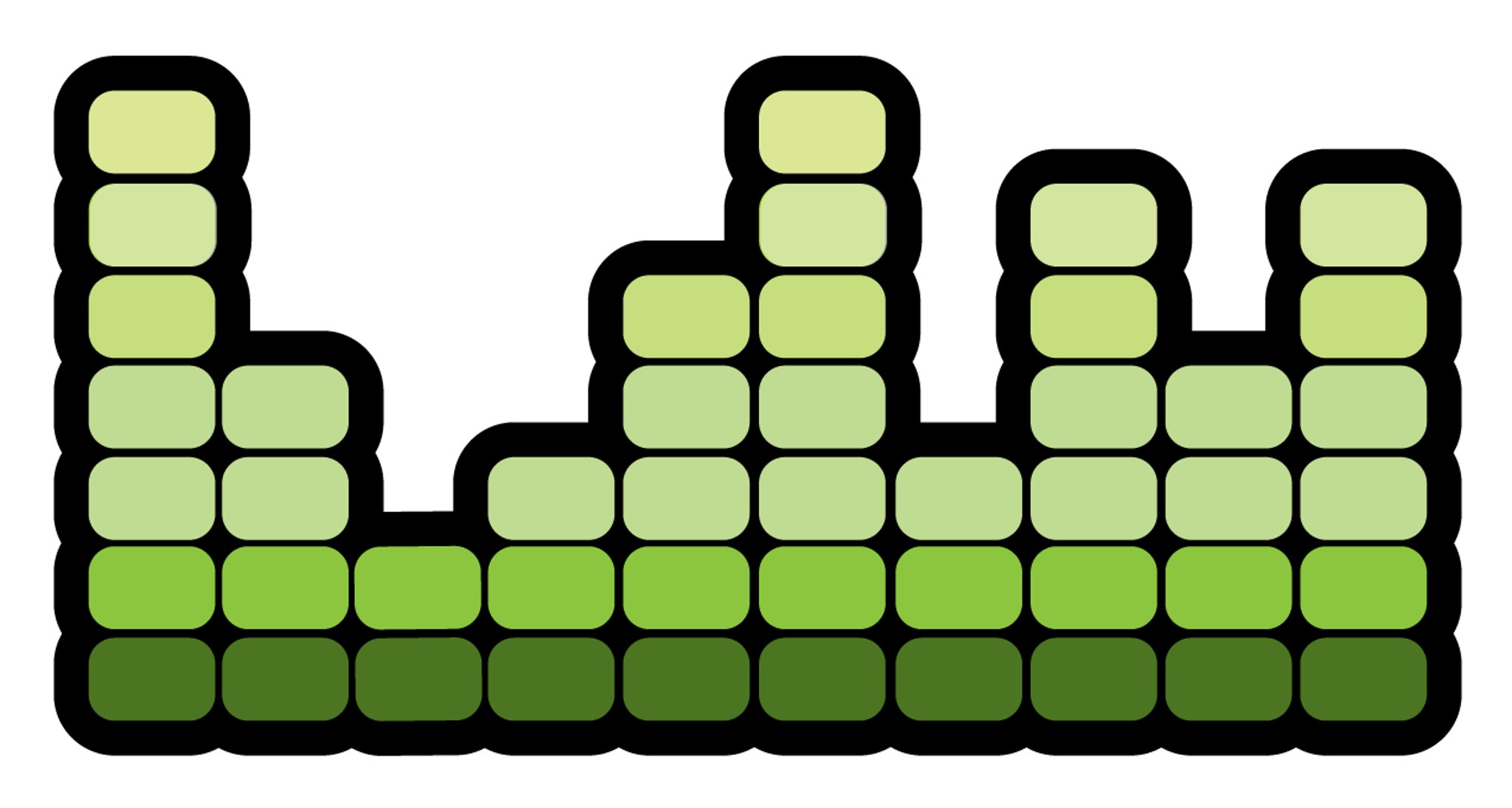 Sound Bars
