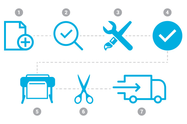 Improved Order Tracking Improved Order Tracking